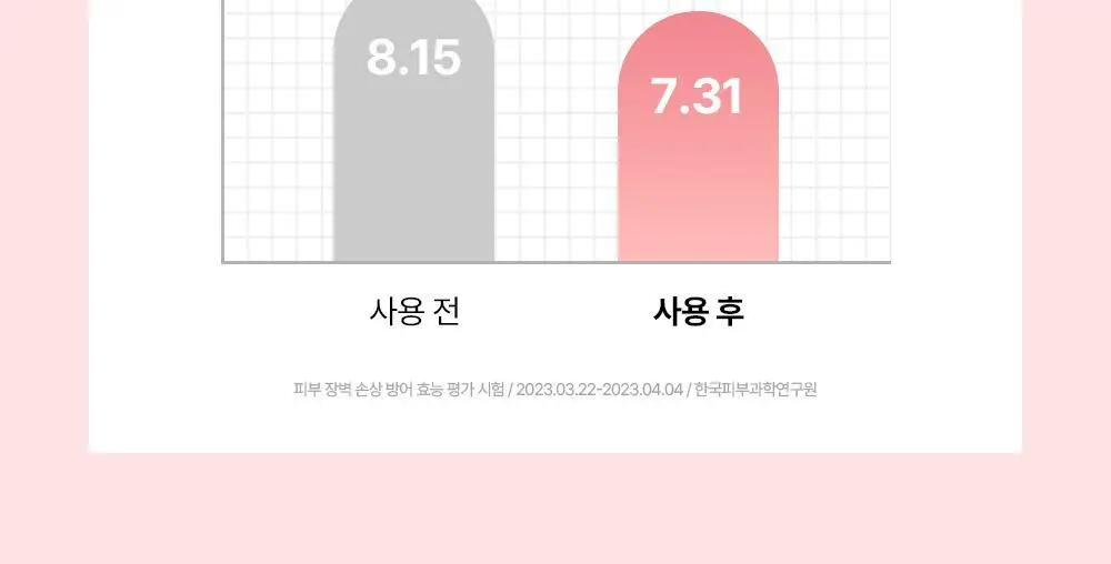 [화장착붙] 조선미녀 인삼선세럼 50ml 상세페이지 18